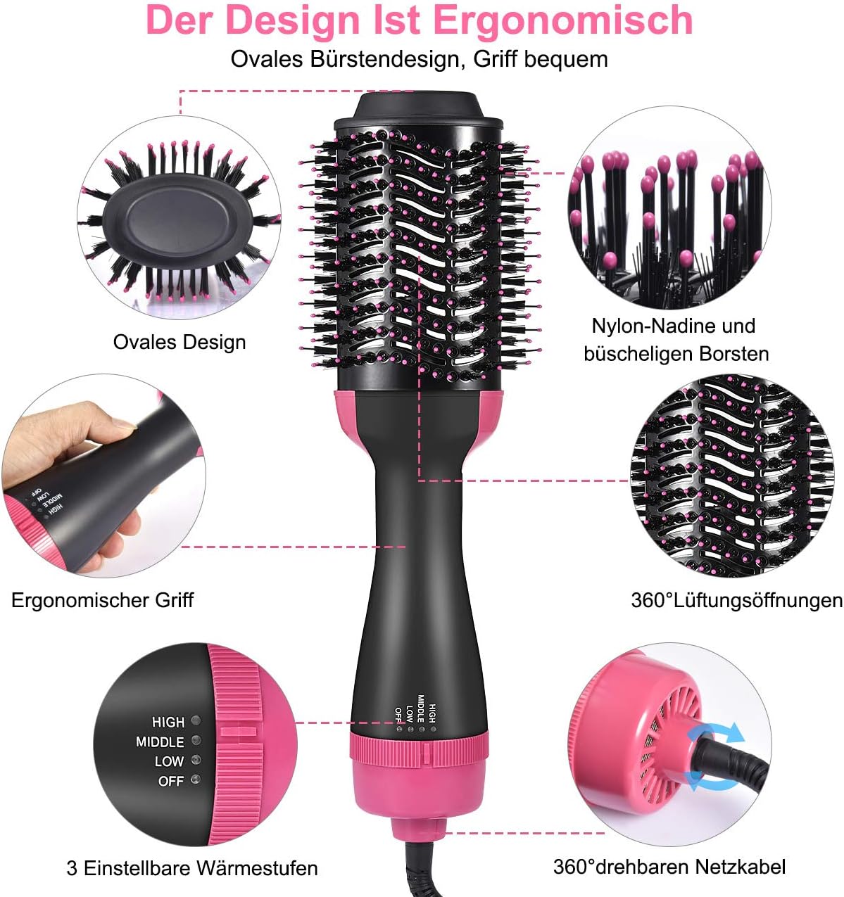 Cepillo Secador de Cabello