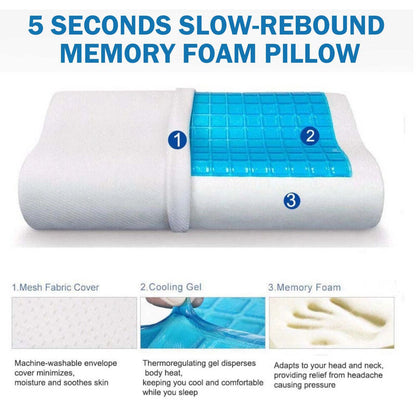 Almohada Cervical En Gel